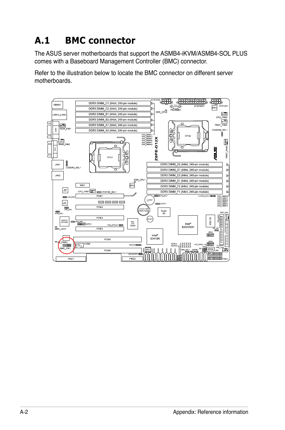A.1 bmc connector | Asus ASMB4-iKVM User Manual | Page 74 / 76
