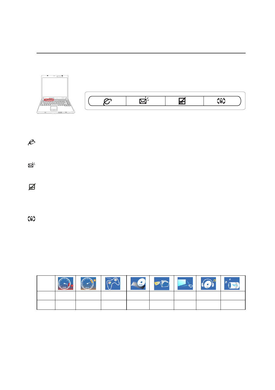 Instant launch keys and status indicators, Instant launch keys, 29 getting started | Internet launch key, Pad-lock key, Power4 gear key, Email launch key | Asus Z91ER User Manual | Page 29 / 68