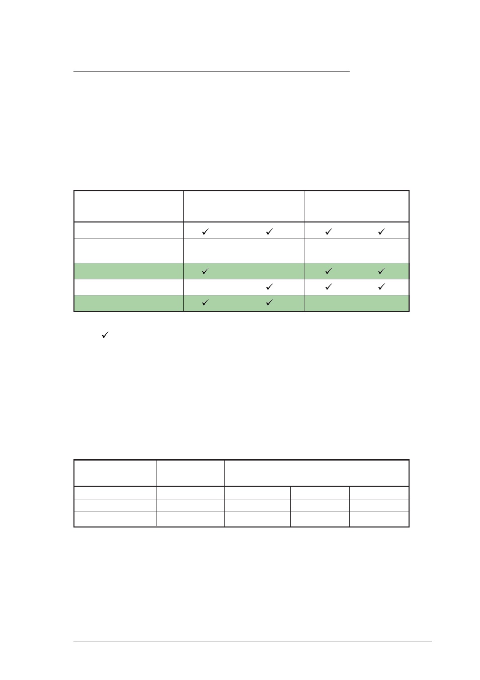 Parallel ata and serial ata device configurations, Required ide configuration settings in bios | Asus P4P800S SE User Manual | Page 31 / 78
