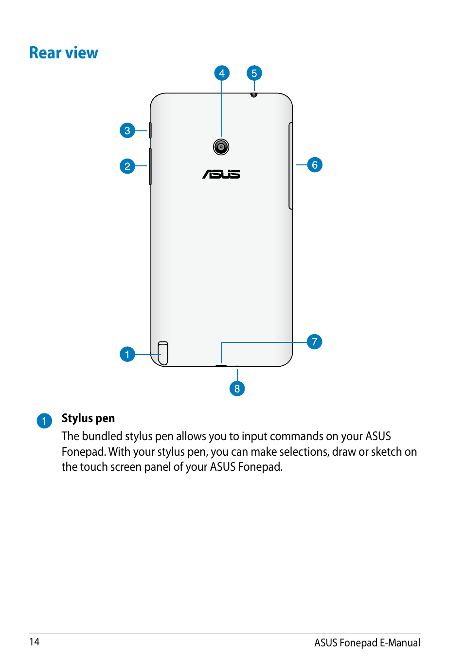Rear view | Asus Fonepad Note 6 User Manual | Page 14 / 102