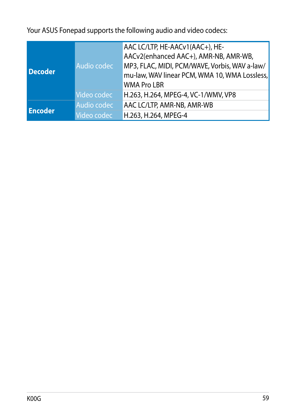 Asus Fonepad Note 6 User Manual | Page 59 / 102