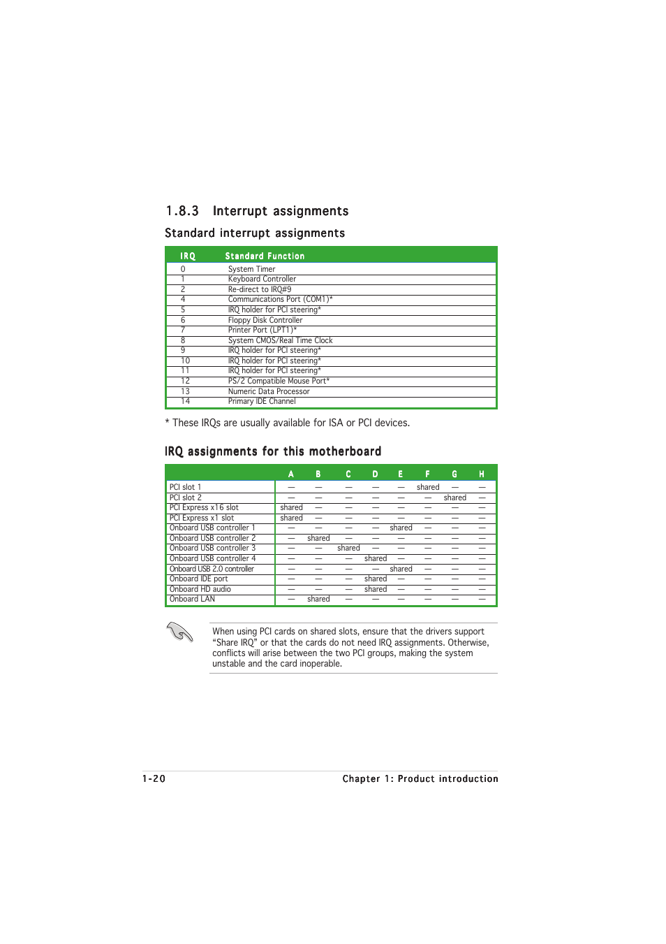 Standard interrupt assignments, Irq assignments for this motherboard | Asus P5LD2-VM SE User Manual | Page 32 / 90