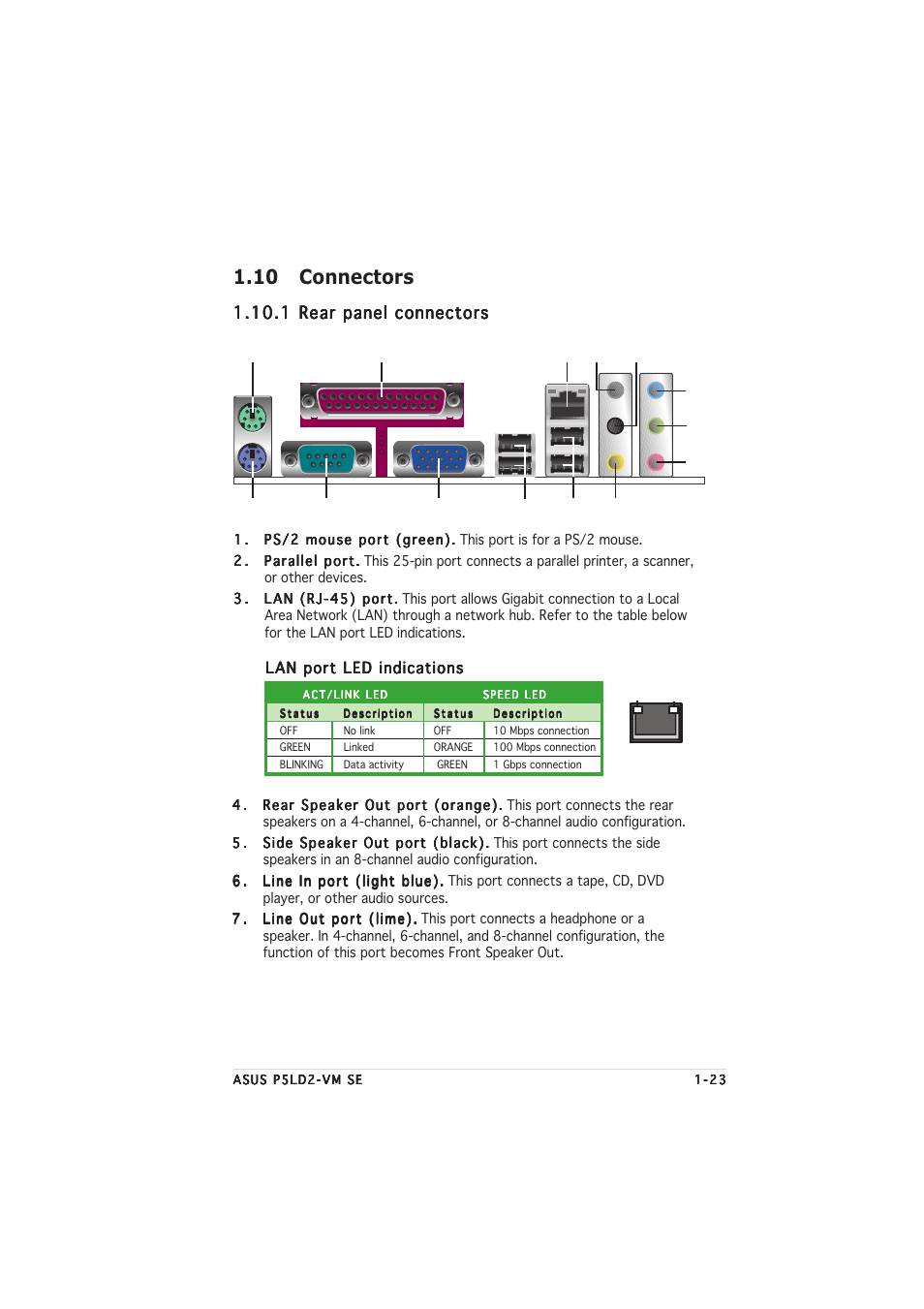 10 connectors | Asus P5LD2-VM SE User Manual | Page 35 / 90