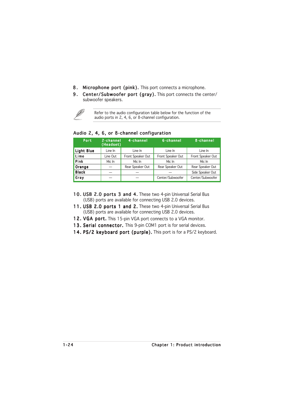 Asus P5LD2-VM SE User Manual | Page 36 / 90