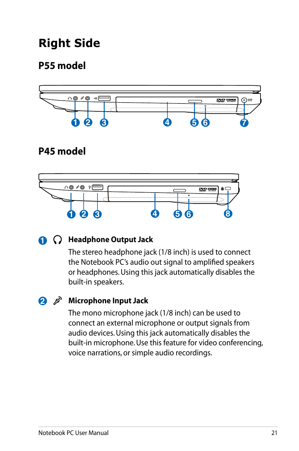 Right side, P55 model, P45 model | P55 model p45 model | Asus Pro55VA User Manual | Page 21 / 108