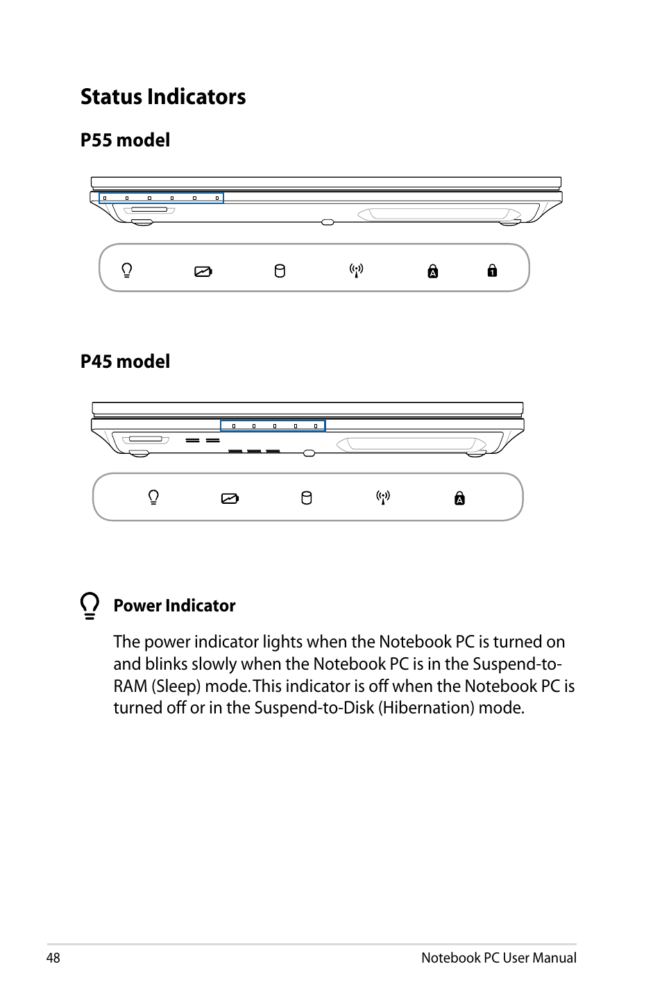 Status indicators | Asus Pro55VA User Manual | Page 48 / 108
