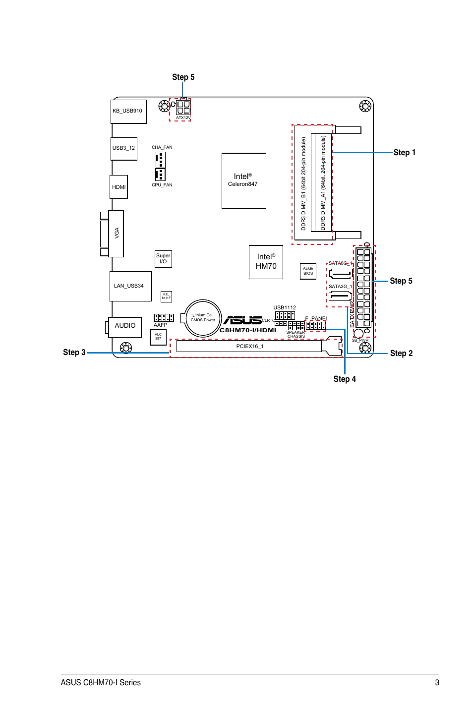 Asus c8hm70-i series 3, Intel, Hm70 intel | Asus C8HM70-I/HDMI User Manual | Page 3 / 10