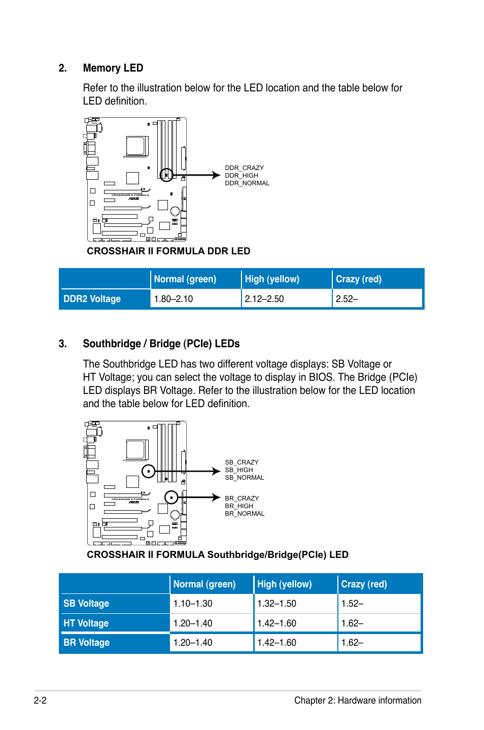 Asus Crosshair II Formula User Manual | Page 28 / 186