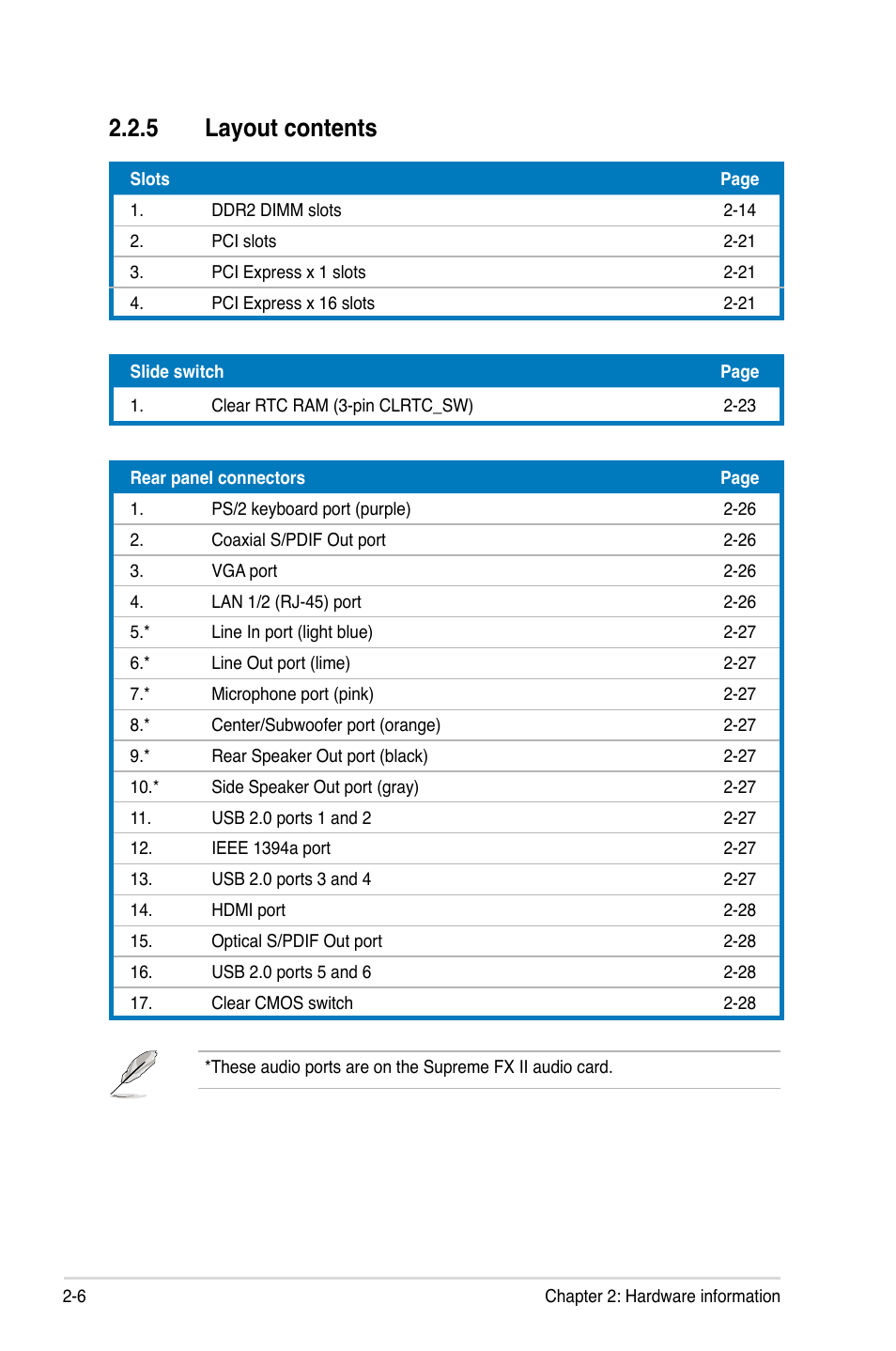 5 layout contents, Layout contents -6 | Asus Crosshair II Formula User Manual | Page 32 / 186