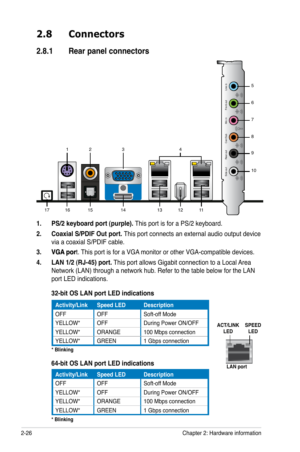 8 connectors, 1 rear panel connectors, Connectors -26 2.8.1 | Rear panel connectors -26, Bit os lan port led indications | Asus Crosshair II Formula User Manual | Page 52 / 186