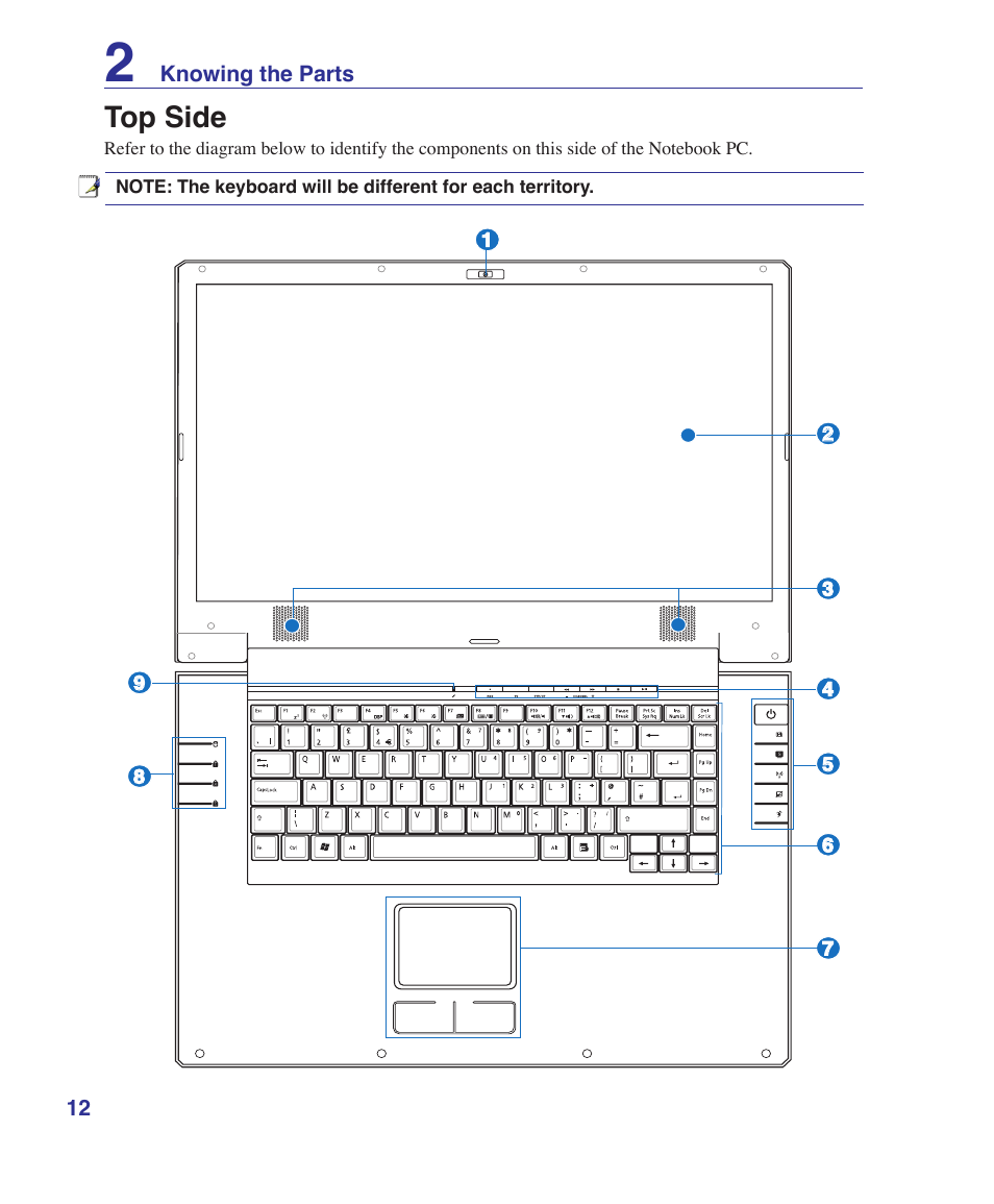 Top side | Asus W2W User Manual | Page 12 / 87