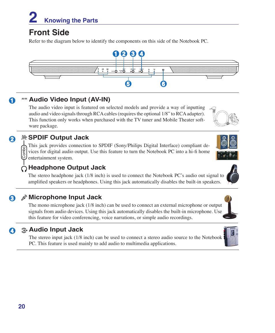 Front side | Asus W2W User Manual | Page 20 / 87