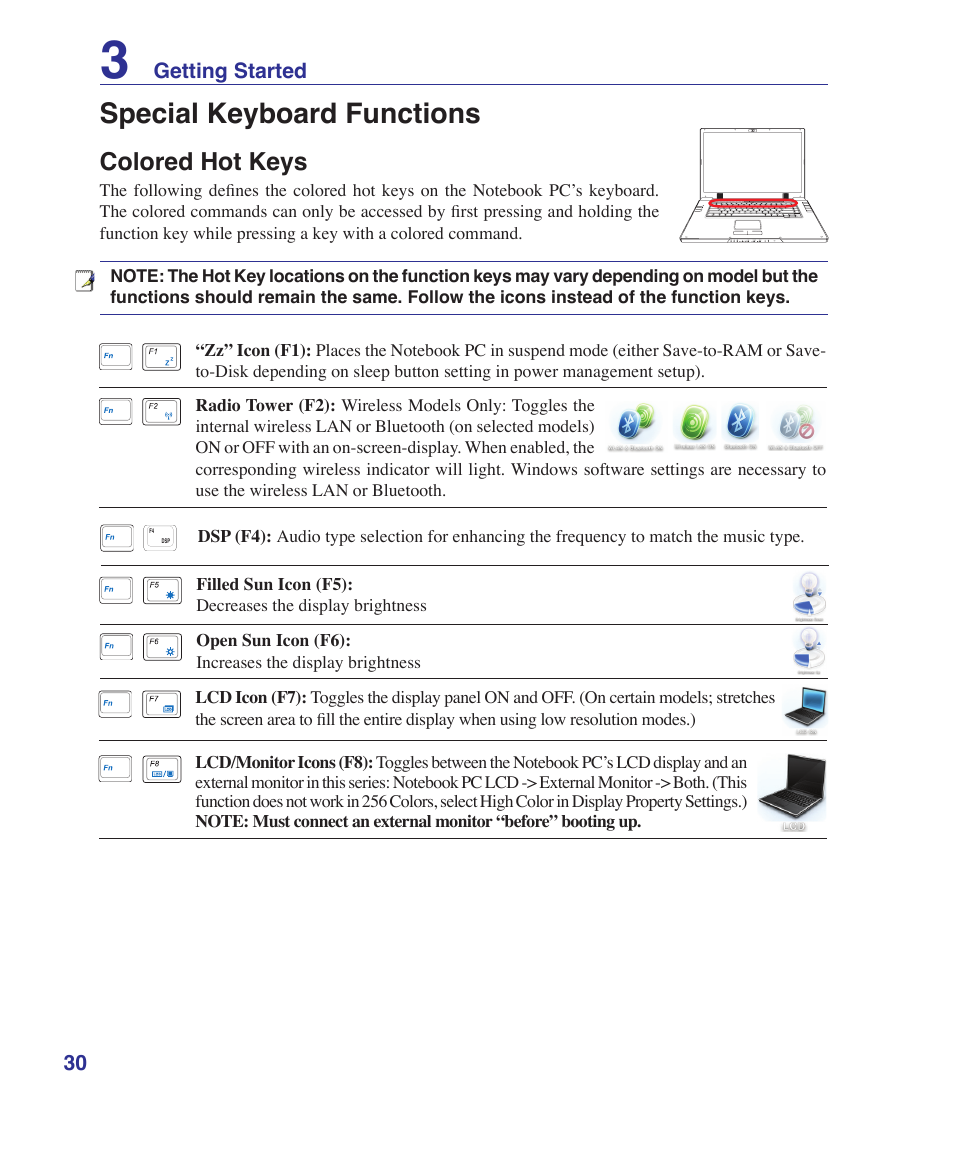 Special keyboard functions, Colored hot keys | Asus W2W User Manual | Page 30 / 87