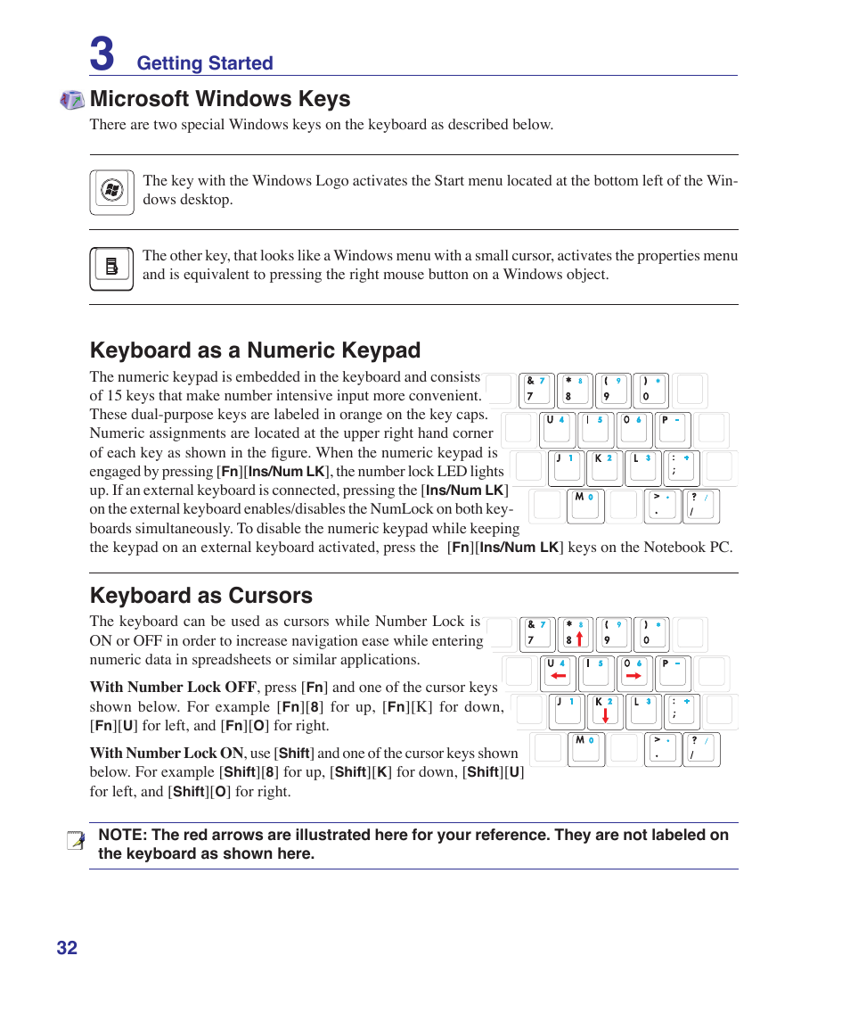 Microsoft windows keys, Keyboard as a numeric keypad, Keyboard as cursors | Getting started | Asus W2W User Manual | Page 32 / 87