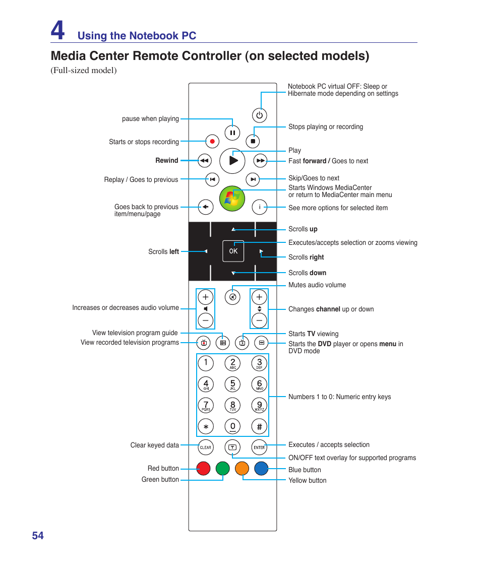 Asus W2W User Manual | Page 54 / 87