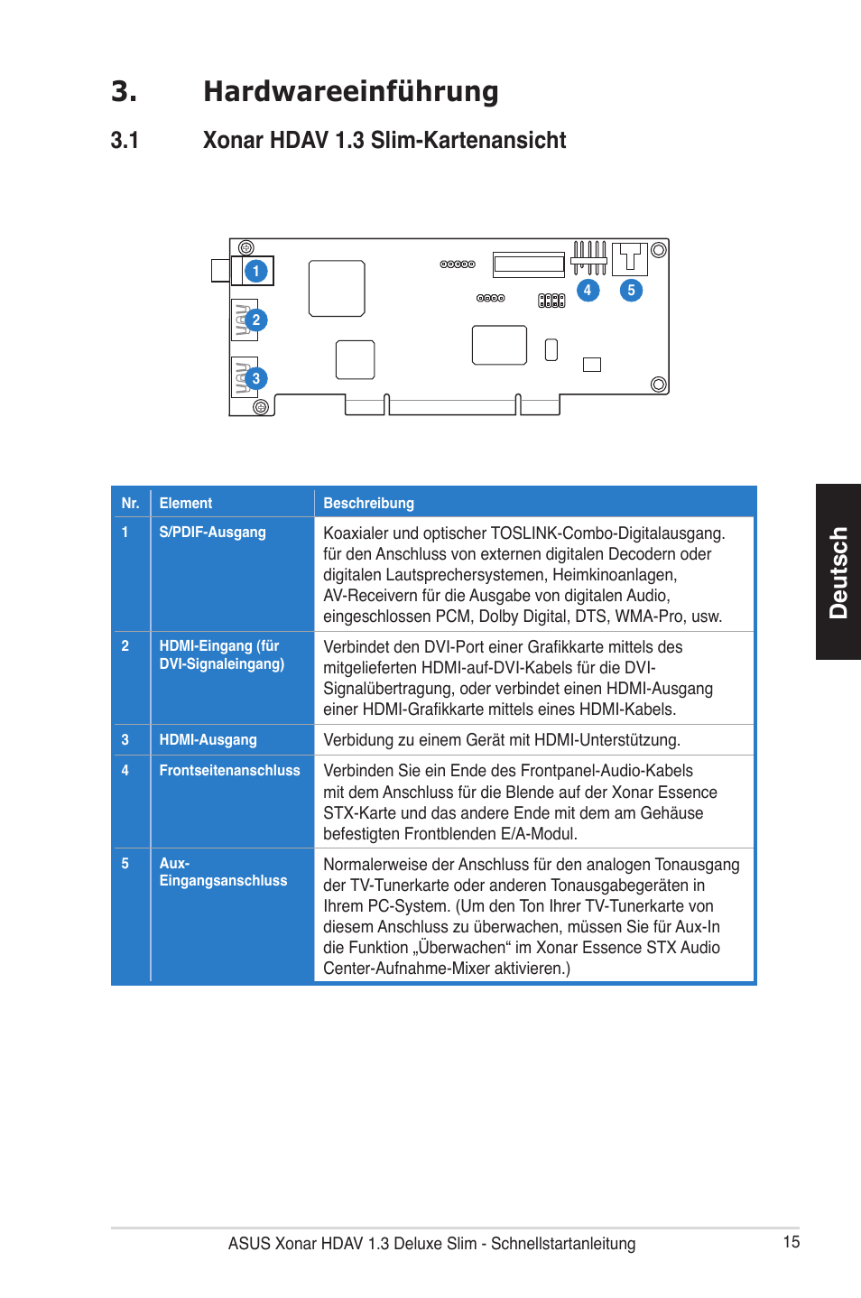 Hardwareeinführung, Deutsch, 1 xonar hdav 1.3 slim-kartenansicht | Asus Xonar HDAV1.3 Slim User Manual | Page 16 / 43