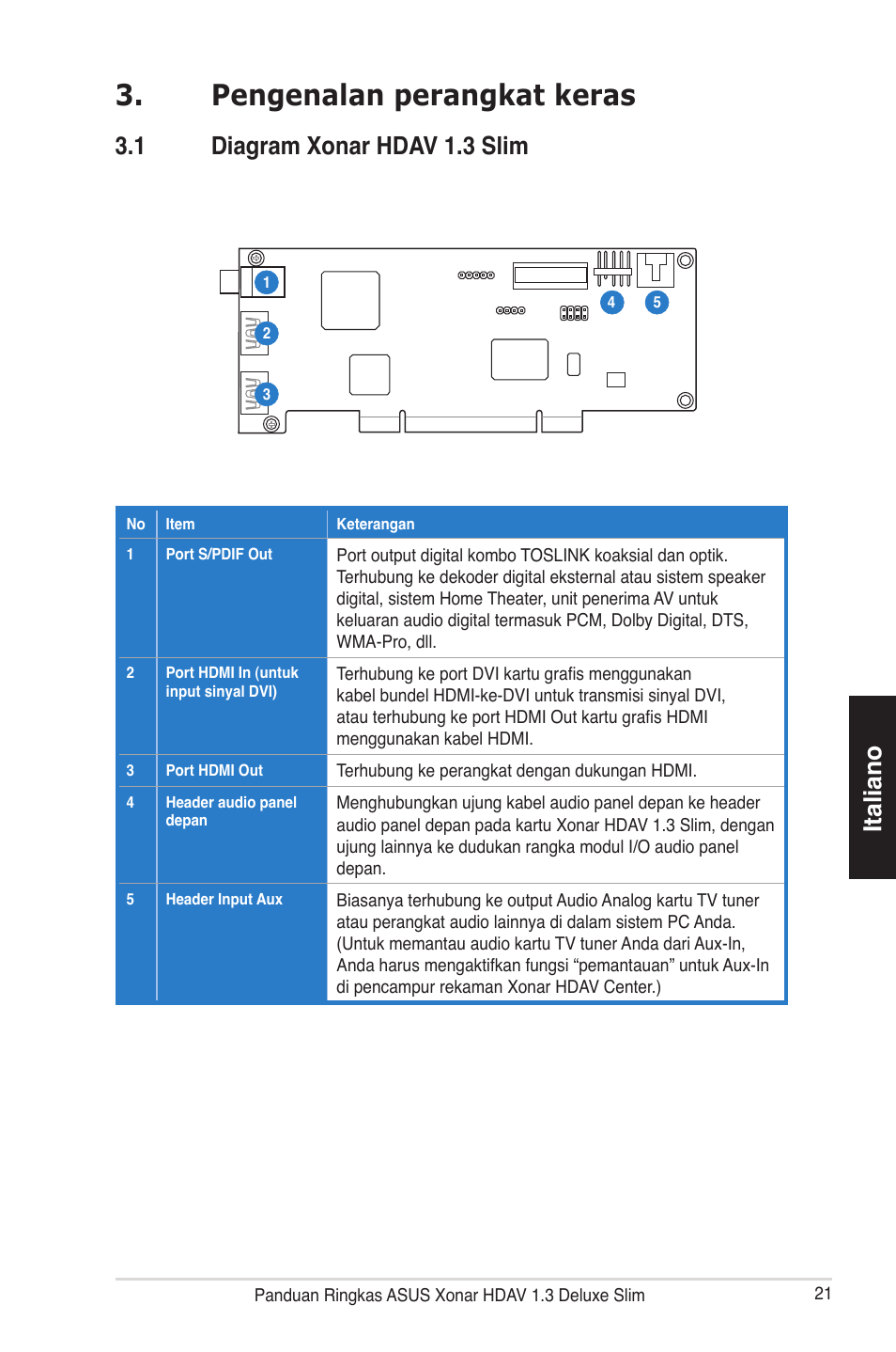 Pengenalan perangkat keras, Italiano, 1 diagram xonar hdav 1.3 slim | Asus Xonar HDAV1.3 Slim User Manual | Page 22 / 43