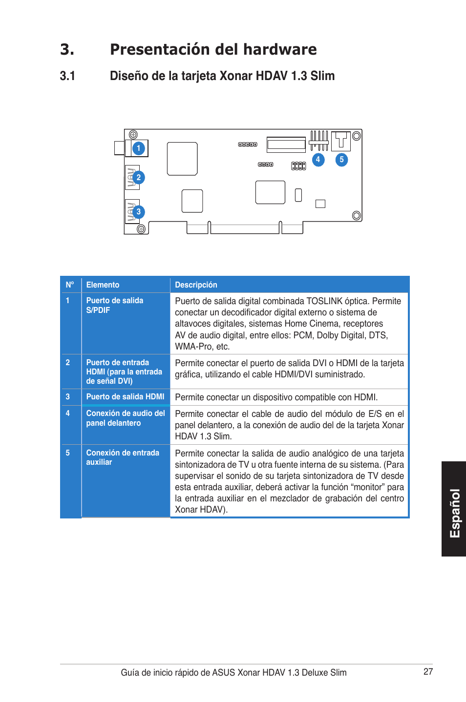 Presentación del hardware, Español, 1 diseño de la tarjeta xonar hdav 1.3 slim | Asus Xonar HDAV1.3 Slim User Manual | Page 28 / 43