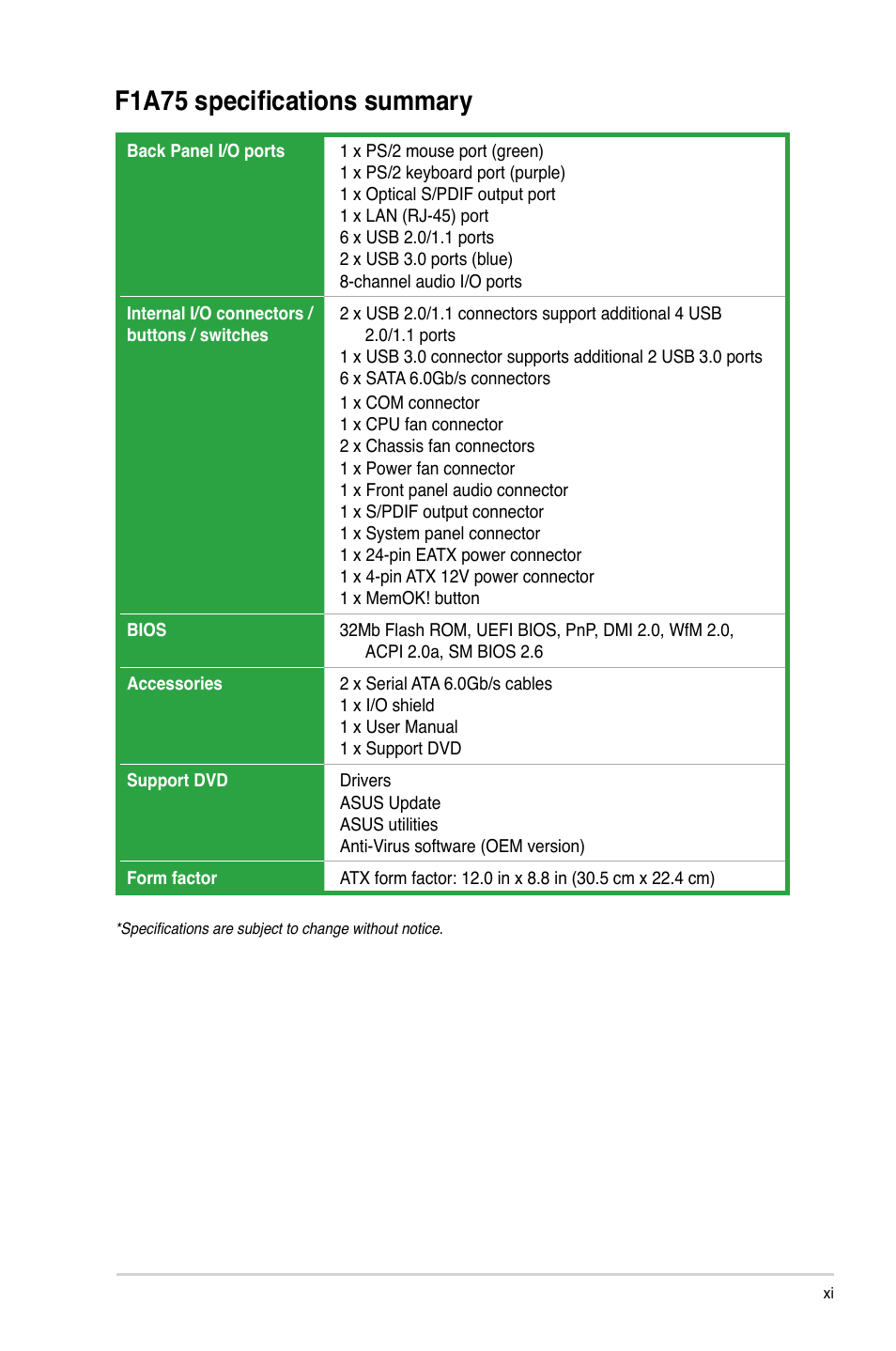 F1a75 specifications summary | Asus F1A75 User Manual | Page 11 / 70
