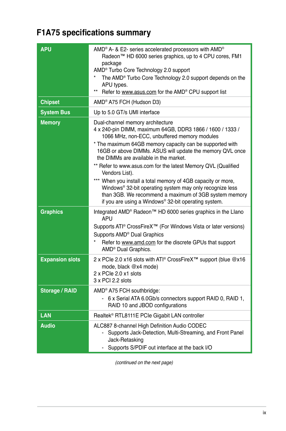 F1a75 specifications summary | Asus F1A75 User Manual | Page 9 / 70