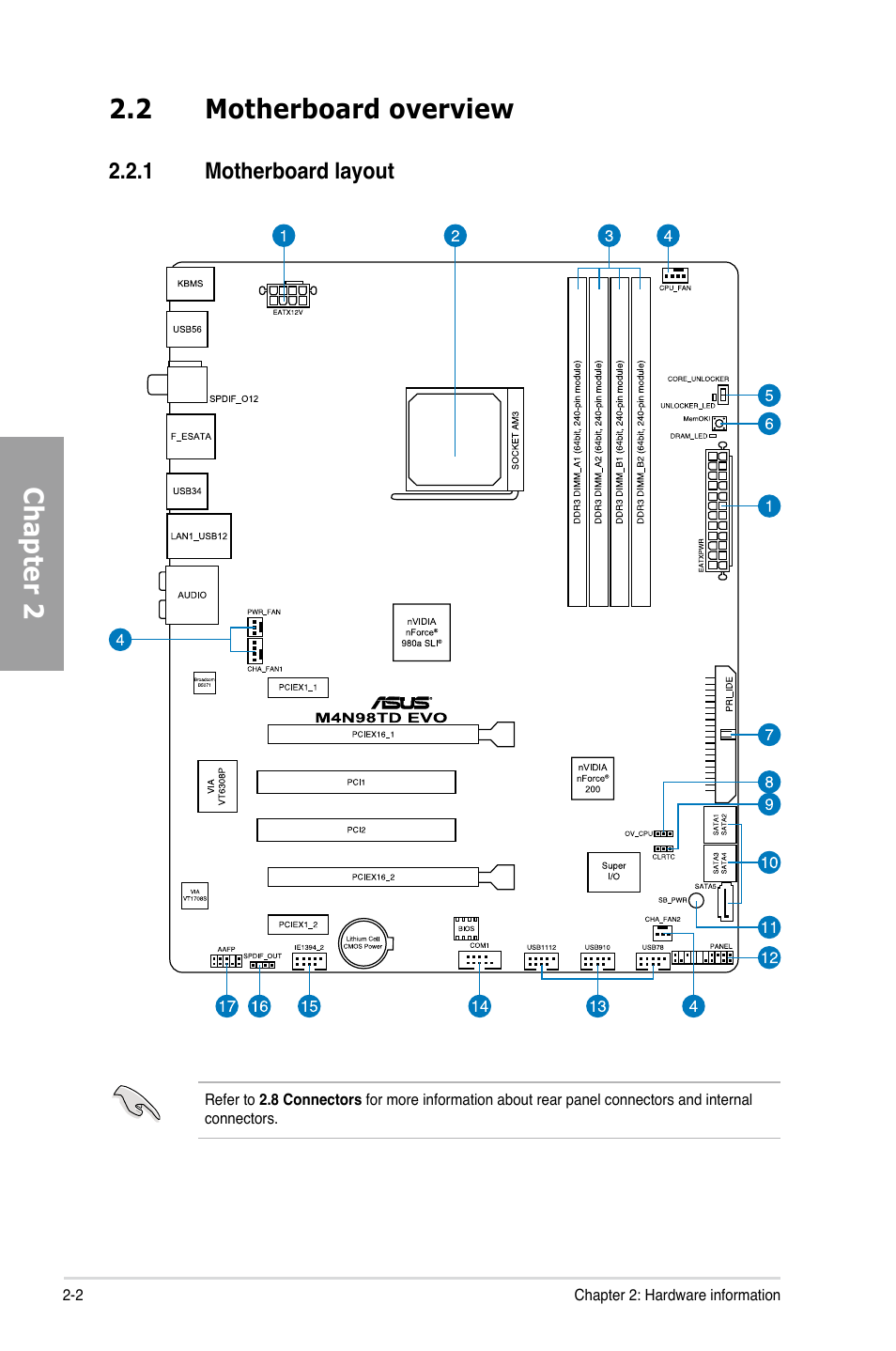 2 motherboard overview, 1 motherboard layout, Motherboard overview -2 2.2.1 | Motherboard layout -2, Chapter 2 | Asus M4N98TD EVO User Manual | Page 20 / 118