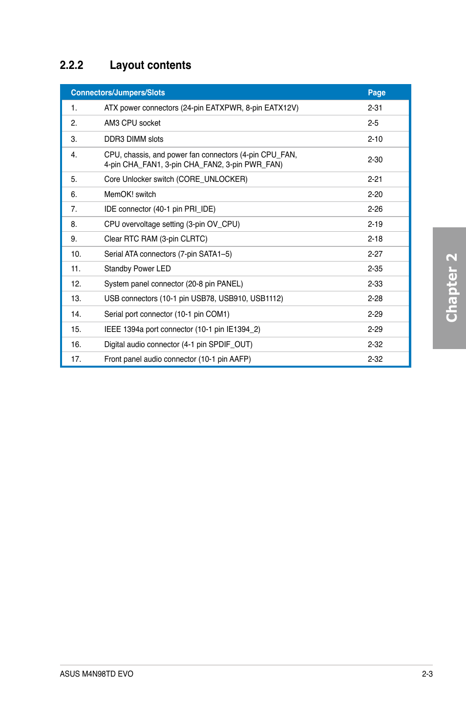 2 layout contents, Layout contents -3, Chapter 2 | Asus M4N98TD EVO User Manual | Page 21 / 118