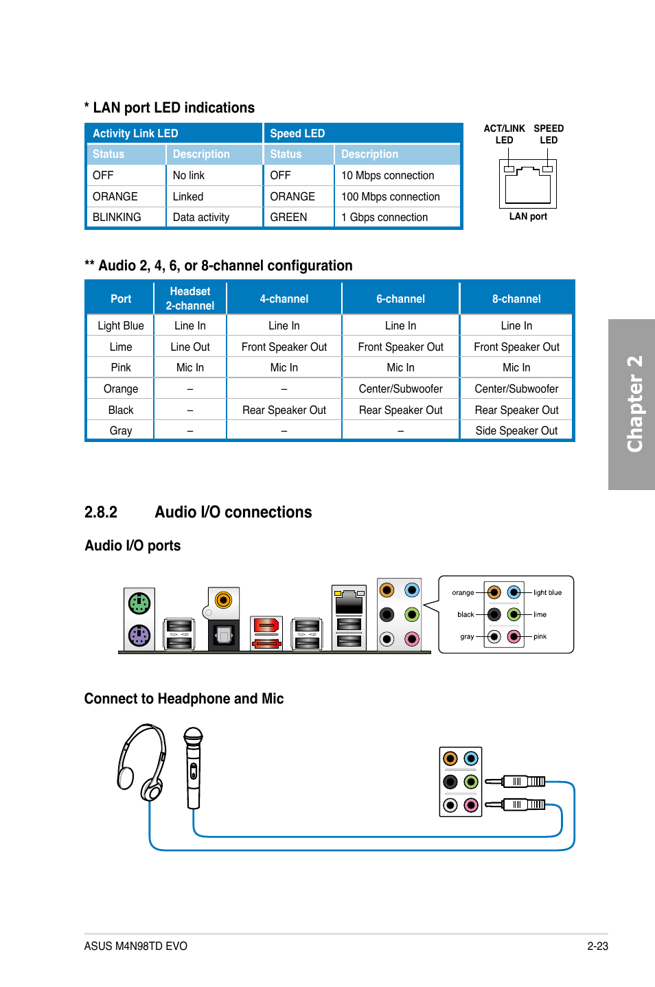 2 audio i/o connections, Audio i/o connections -23, Chapter 2 | Lan port led indications | Asus M4N98TD EVO User Manual | Page 41 / 118