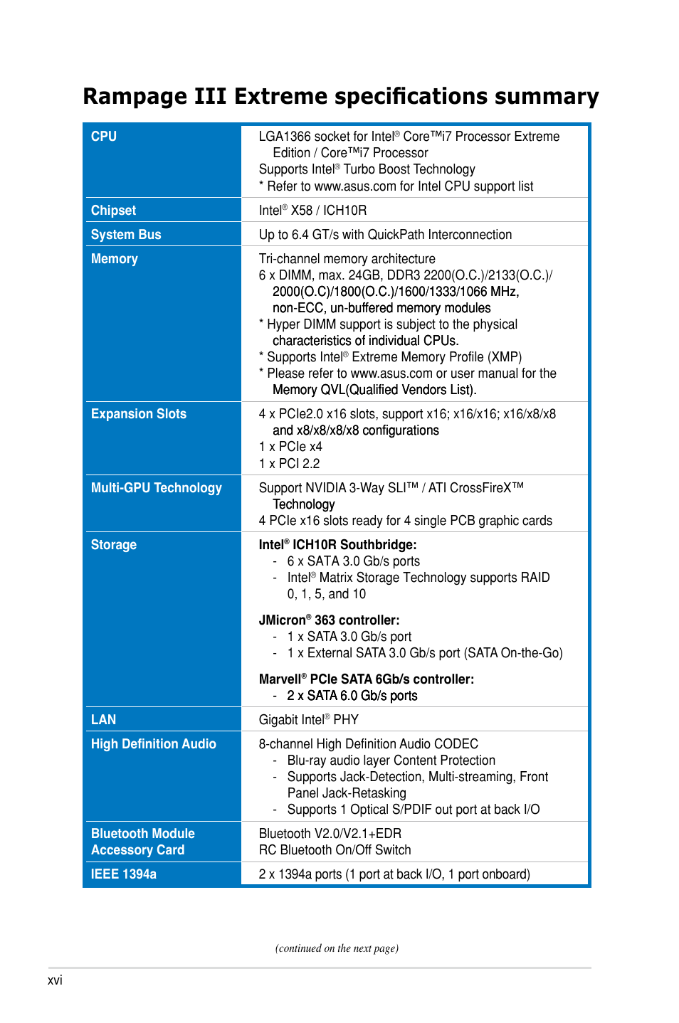 Rampage iii extreme specifications summary | Asus Rampage III Extreme User Manual | Page 16 / 190