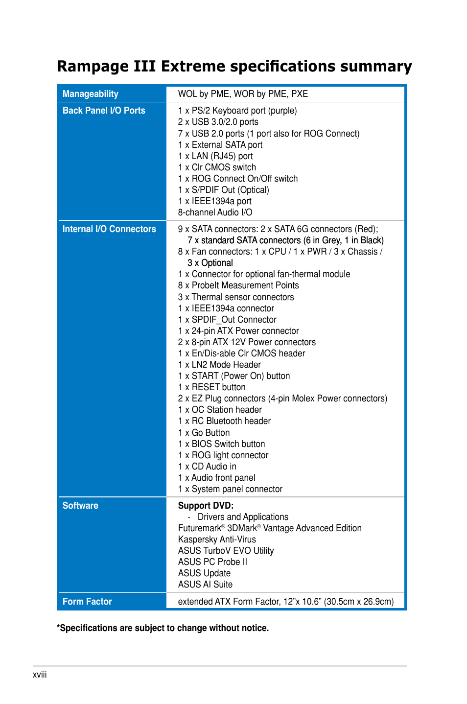 Rampage iii extreme specifications summary | Asus Rampage III Extreme User Manual | Page 18 / 190