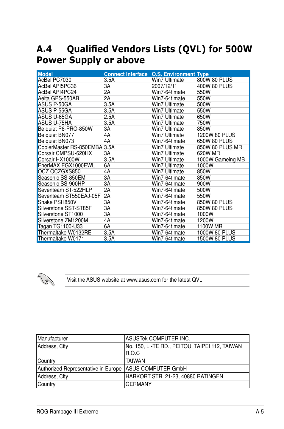 Asus Rampage III Extreme User Manual | Page 189 / 190