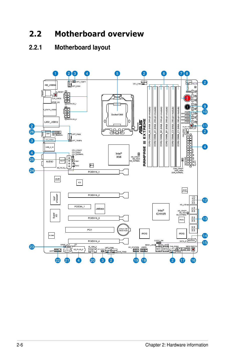 2 motherboard overview | Asus Rampage III Extreme User Manual | Page 36 / 190