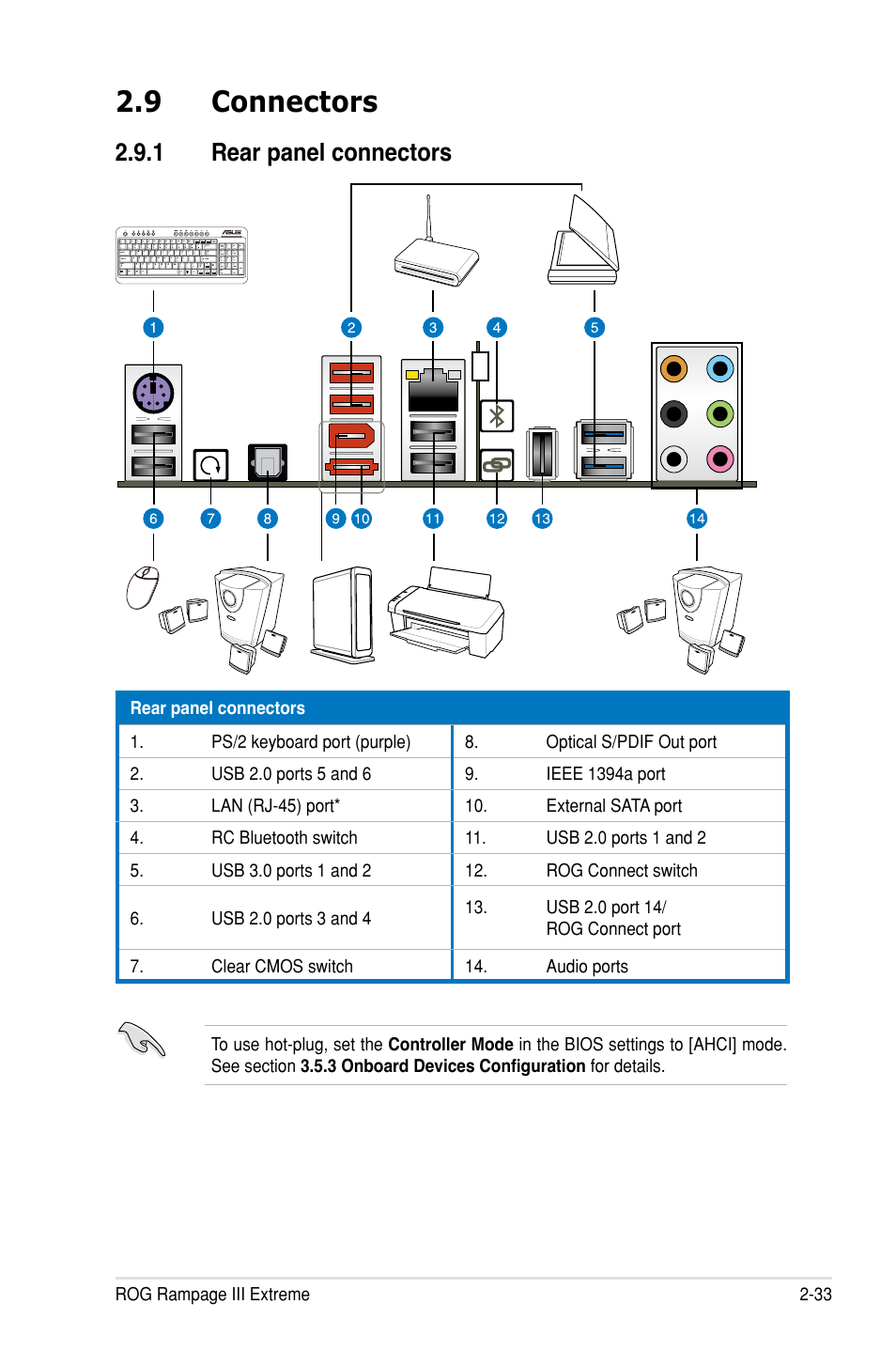 9 connectors, 1 rear panel connectors | Asus Rampage III Extreme User Manual | Page 63 / 190