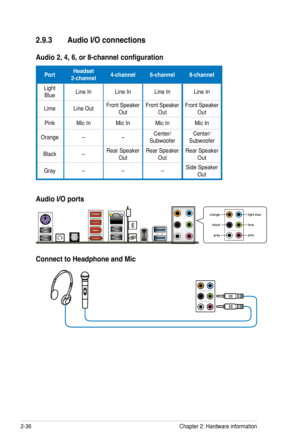 3 audio i/o connections, Audio i/o ports | Asus Rampage III Extreme User Manual | Page 66 / 190