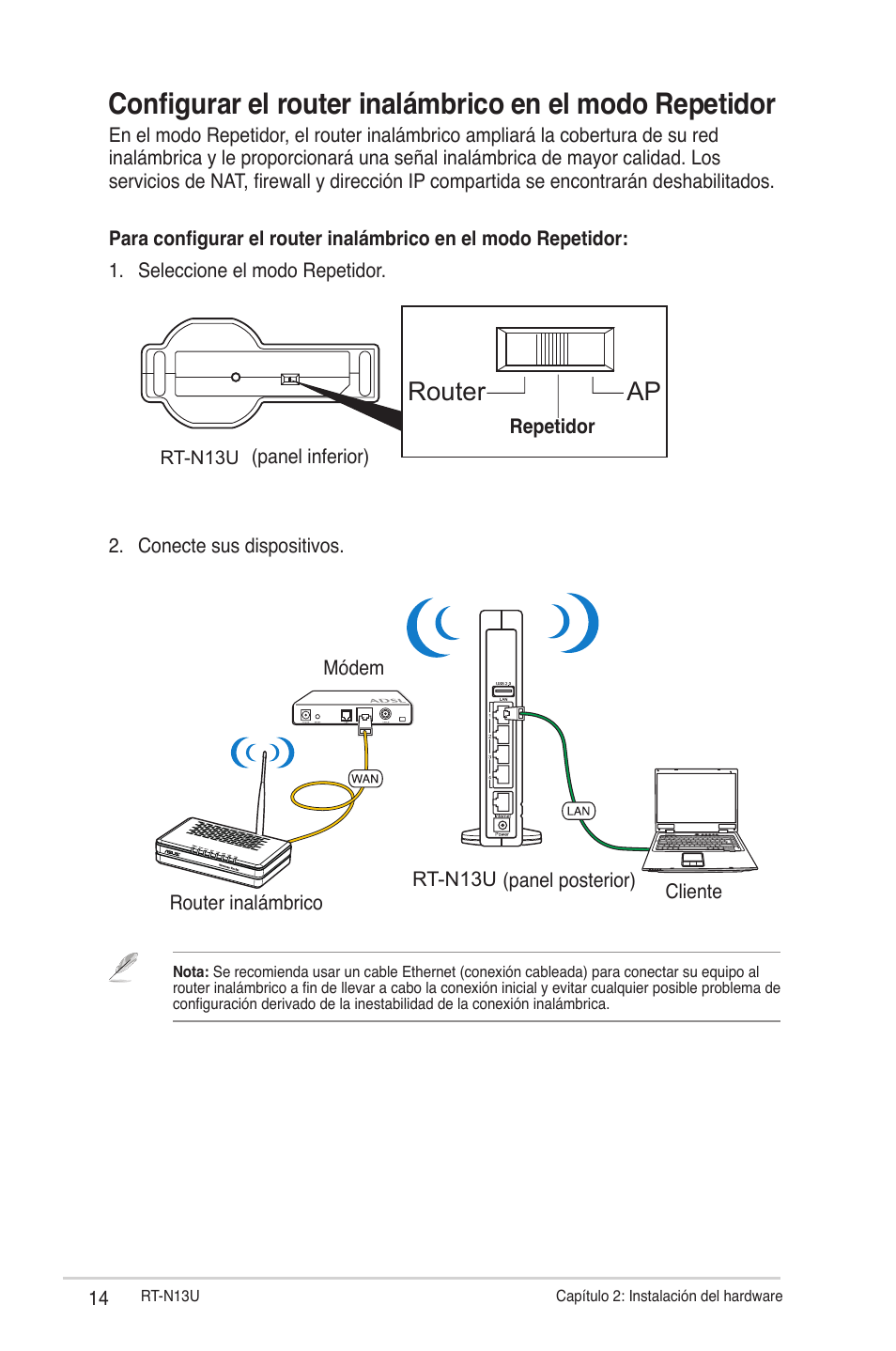 Router ap repeater | Asus RT-N13U (VER.B1) User Manual | Page 14 / 75