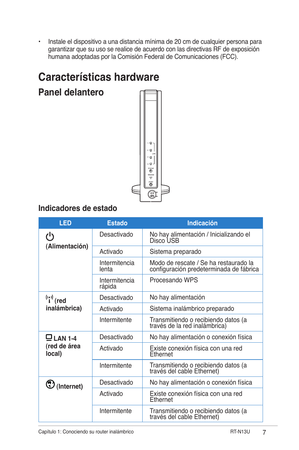 Características hardware, Panel delantero, Indicadores de estado | Asus RT-N13U (VER.B1) User Manual | Page 7 / 75