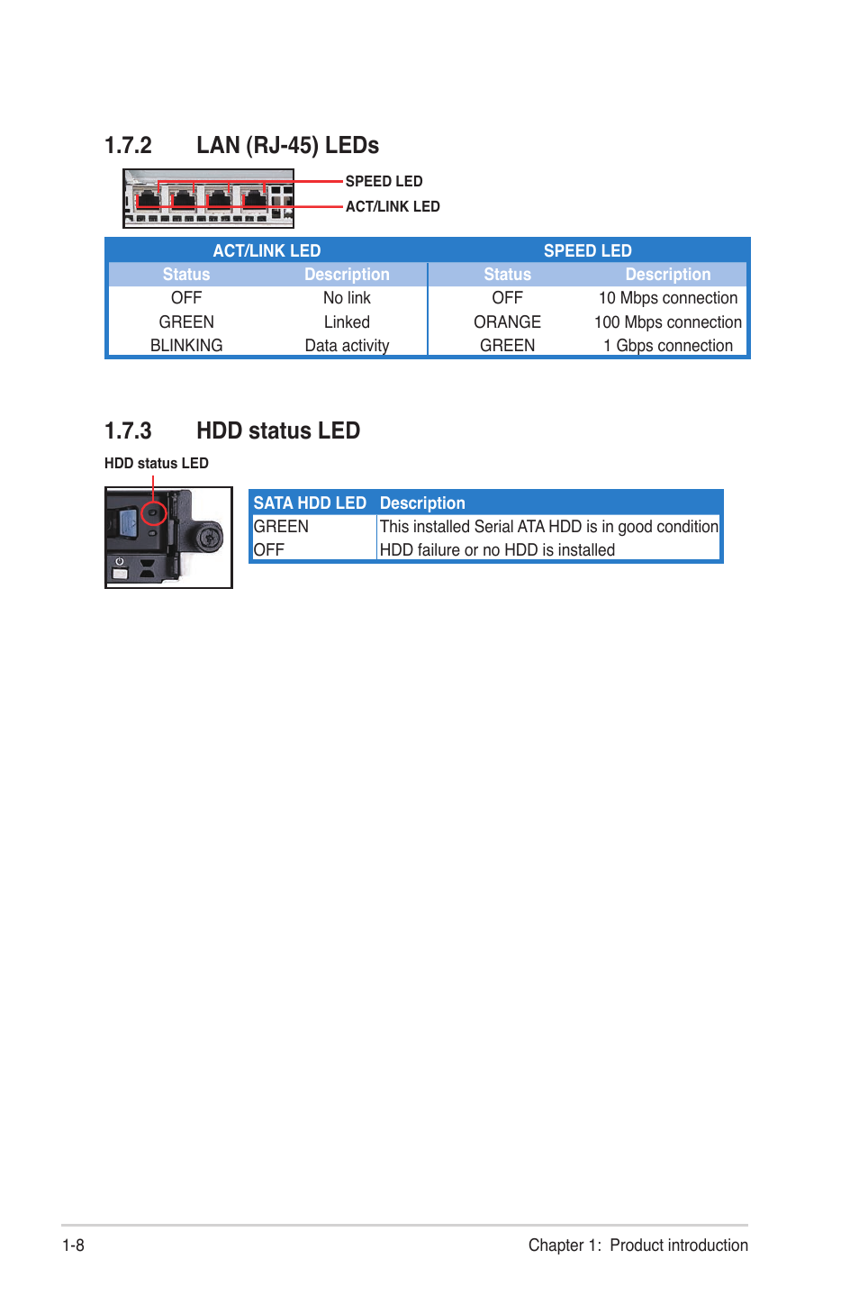 2 lan (rj-45) leds, 3 hdd status led, Lan (rj-45) leds -8 | Hdd status led -8 | Asus RS300-E7/PS4 User Manual | Page 18 / 150