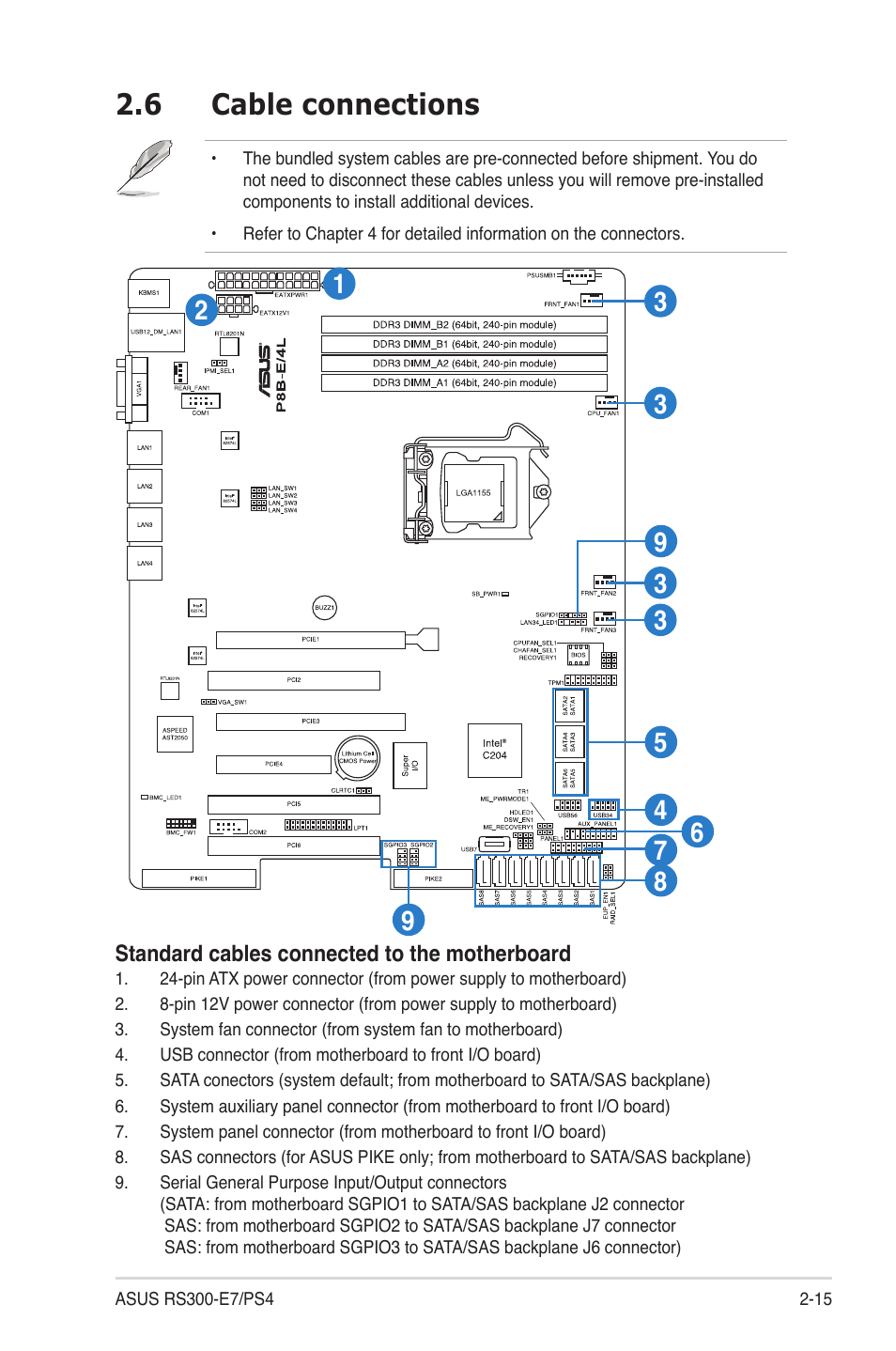 6 cable connections, Cable connections -15 | Asus RS300-E7/PS4 User Manual | Page 33 / 150