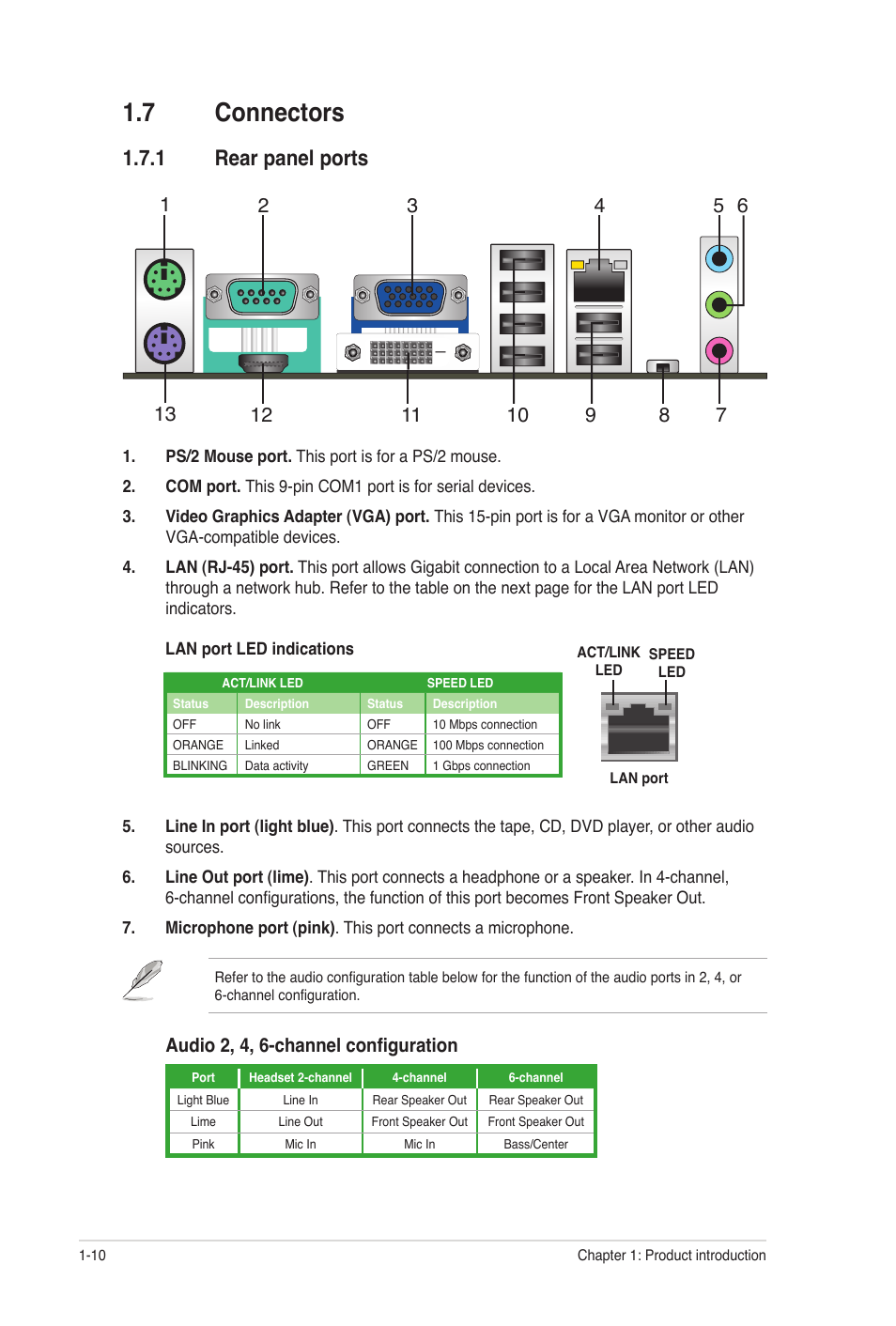 7 connectors, 1 rear panel ports, Connectors -10 1.7.1 | Rear panel ports -10 | Asus P7Q57-M DO User Manual | Page 20 / 56