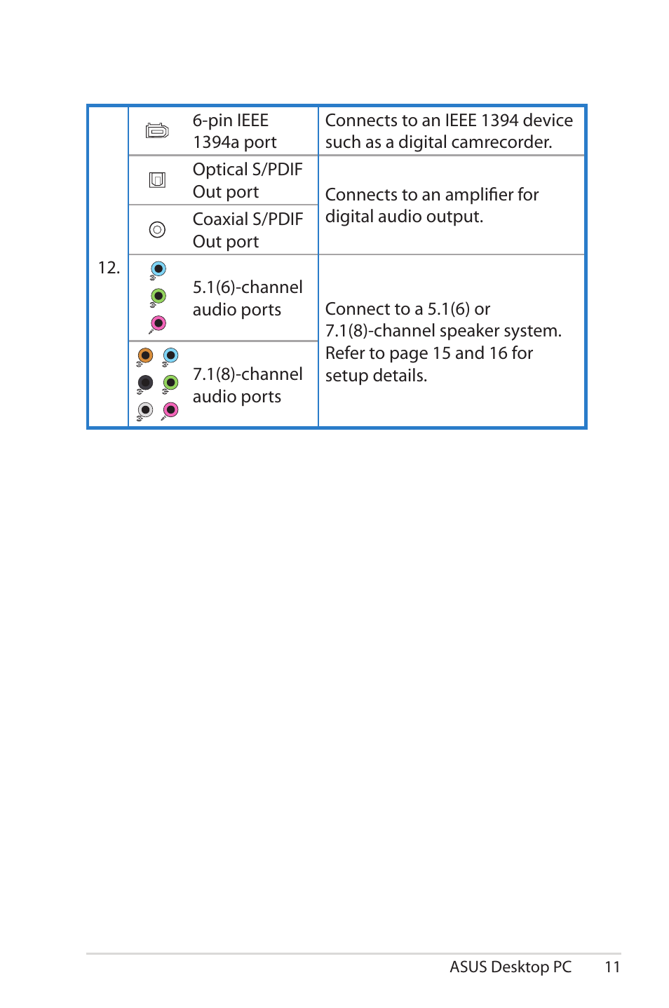 Asus CS5111 User Manual | Page 11 / 26