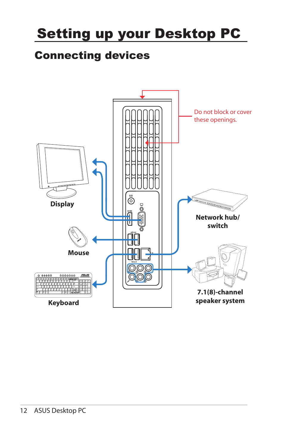 Setting up your desktop pc, Connecting devices | Asus CS5111 User Manual | Page 12 / 26