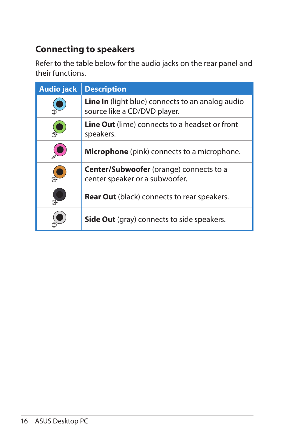 Connecting to speakers | Asus CS5111 User Manual | Page 16 / 26