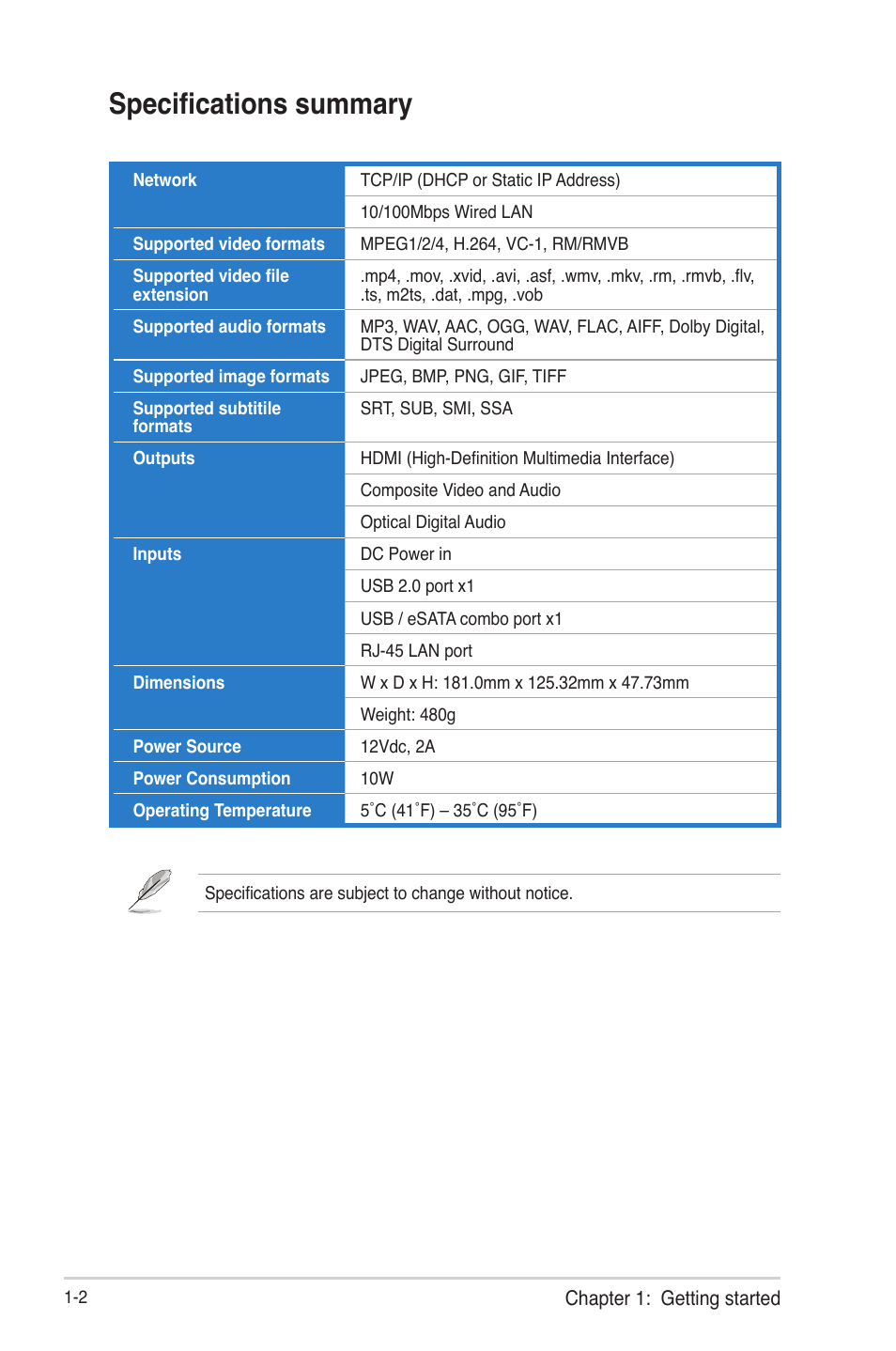 Specifications summary, Specifications summary -2 | Asus O!Play HDP-R1 User Manual | Page 9 / 45