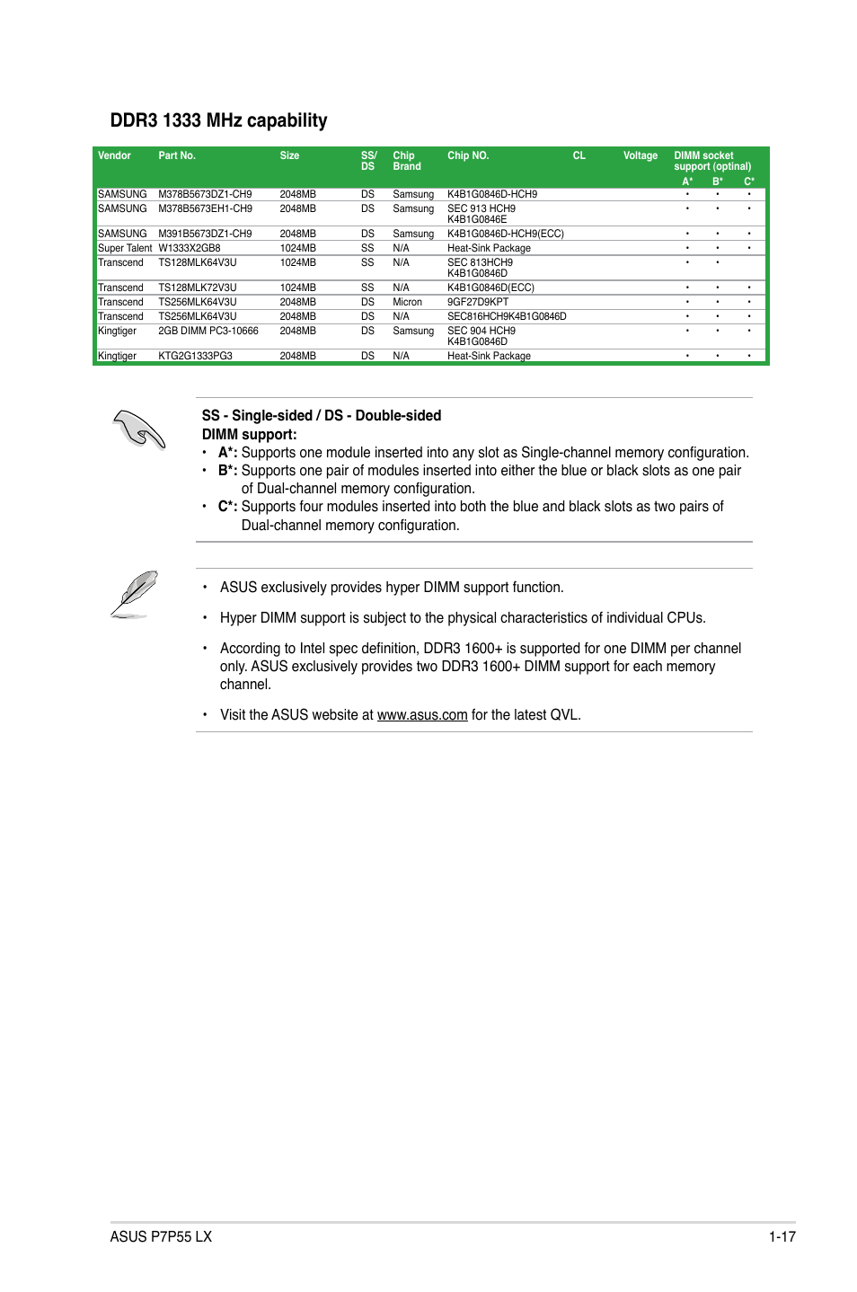 Asus P7P55 LX/JOOYON/SI User Manual | Page 29 / 70