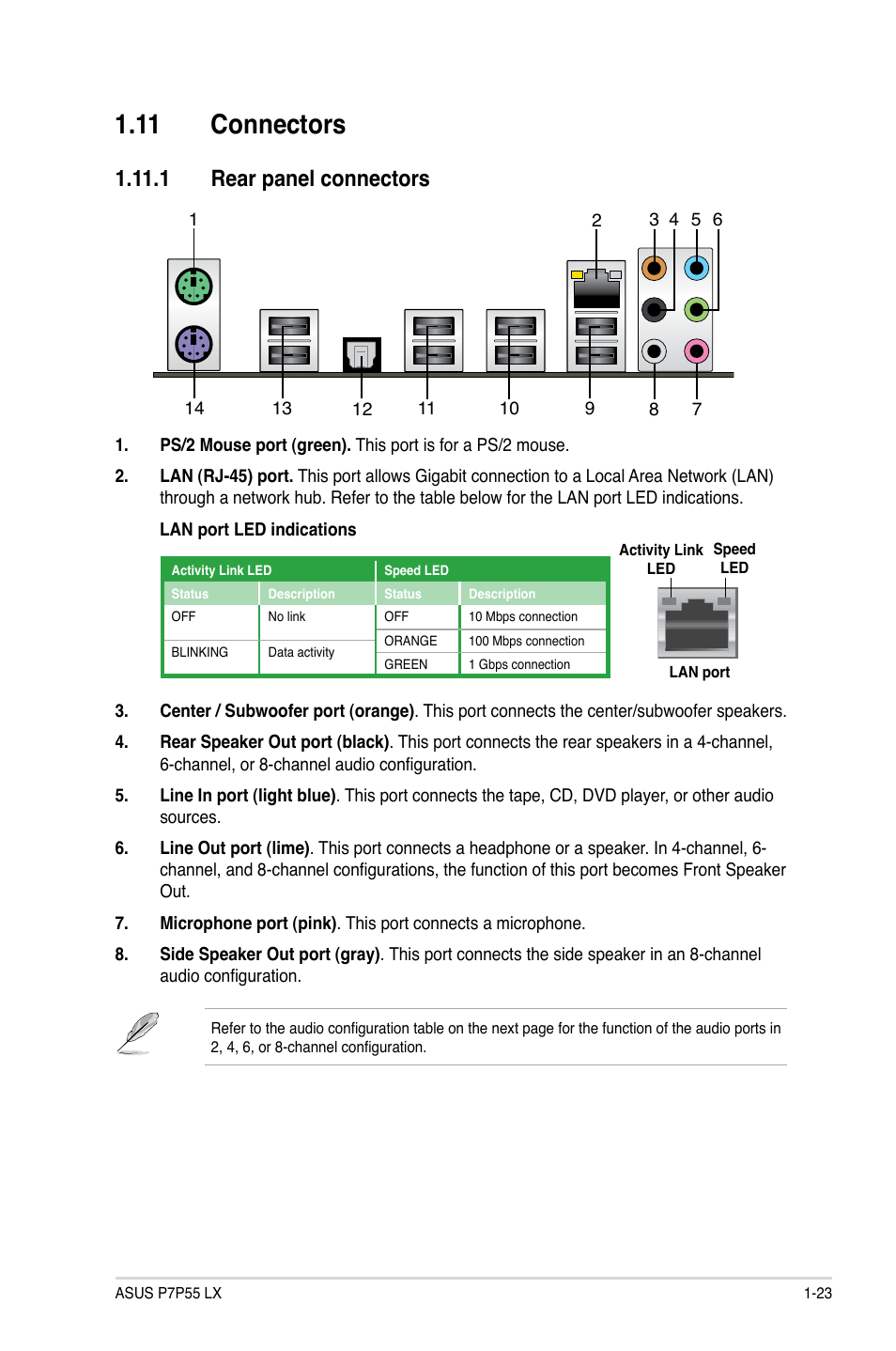 11 connectors, 1 rear panel connectors, 11 connectors -23 | 1 rear panel connectors -23 | Asus P7P55 LX/JOOYON/SI User Manual | Page 35 / 70