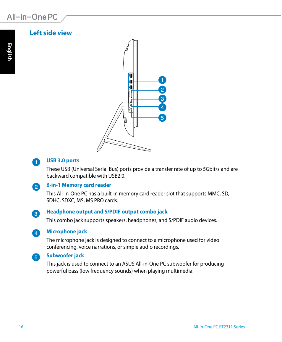 Left side view | Asus ET2311IUTH User Manual | Page 16 / 68