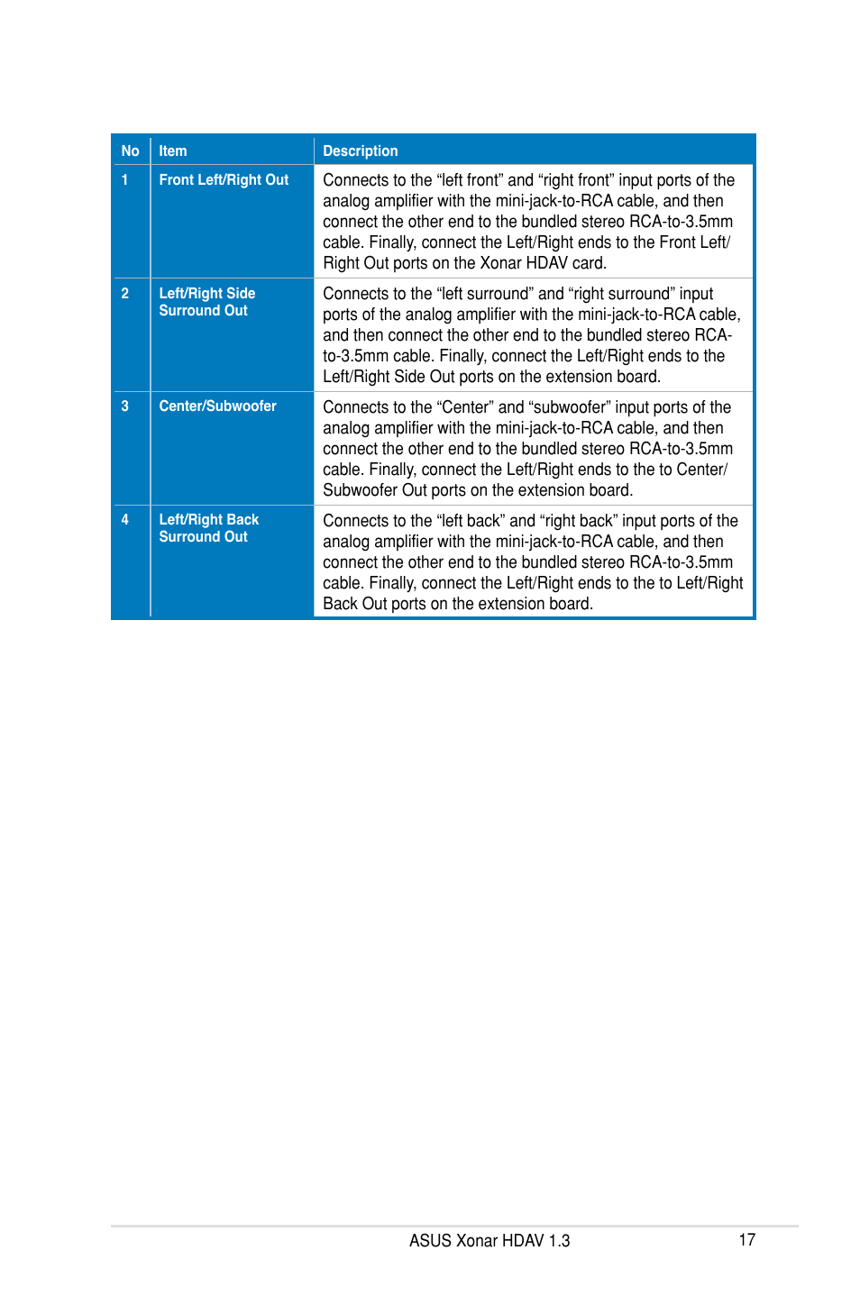 Asus Xonar HDAV1.3 User Manual | Page 23 / 100