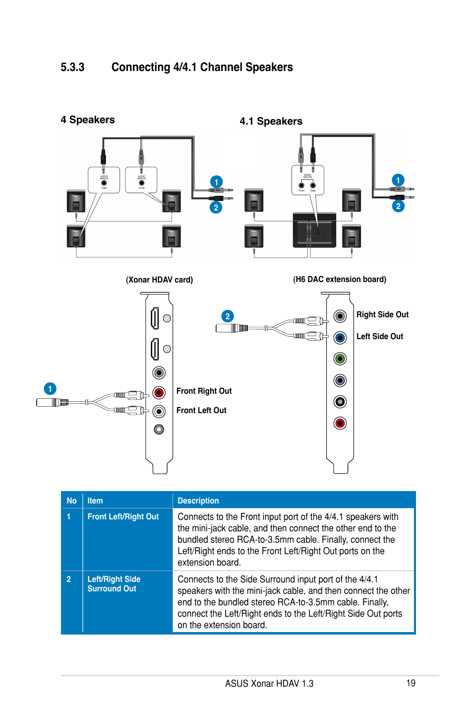 3 connecting 4/4.1 channel speakers | Asus Xonar HDAV1.3 User Manual | Page 25 / 100