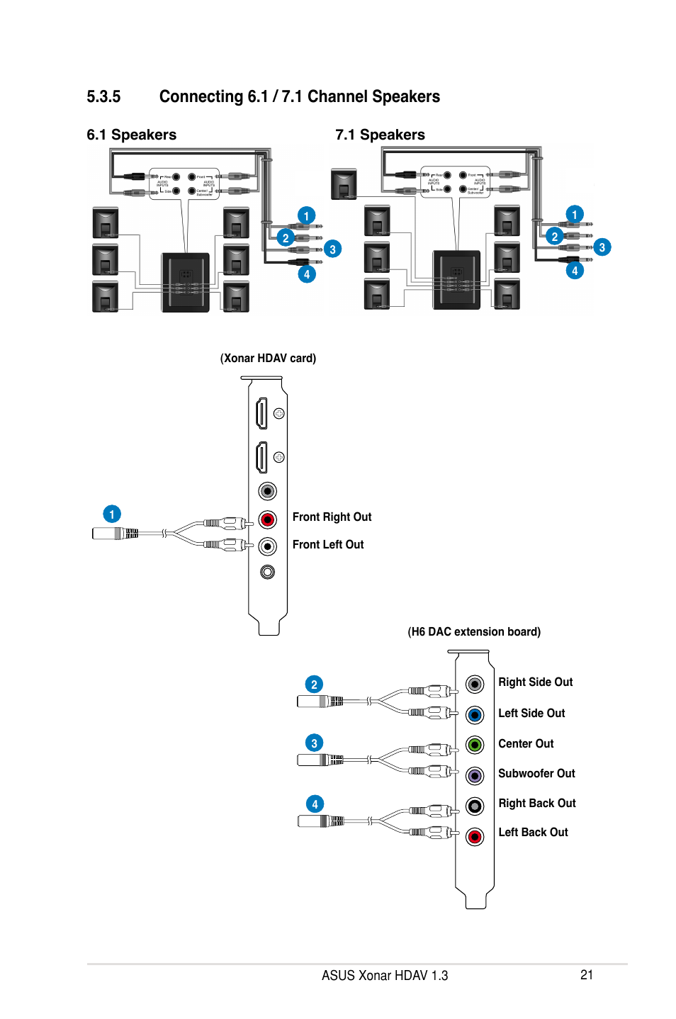 Asus Xonar HDAV1.3 User Manual | Page 27 / 100