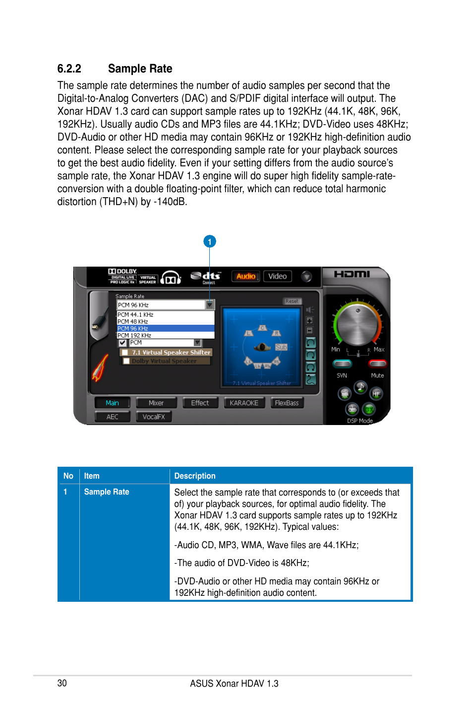 2 sample rate | Asus Xonar HDAV1.3 User Manual | Page 36 / 100