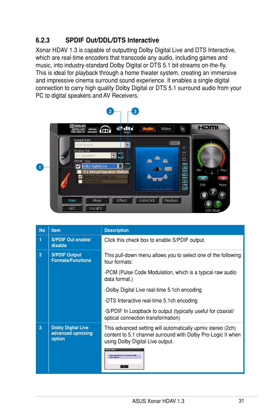 3 spdif out/ddl/dts interactive | Asus Xonar HDAV1.3 User Manual | Page 37 / 100